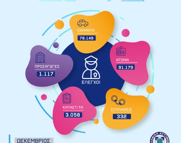 05012026gepadkentrikis.makedonias_infographic_001