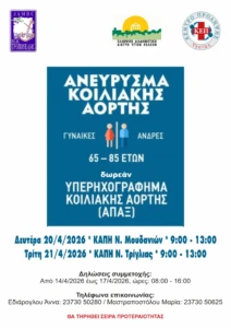 ανευρισμα ελεγχος